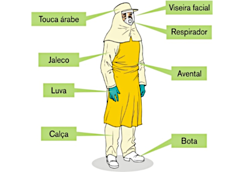 TECMAN Florestal